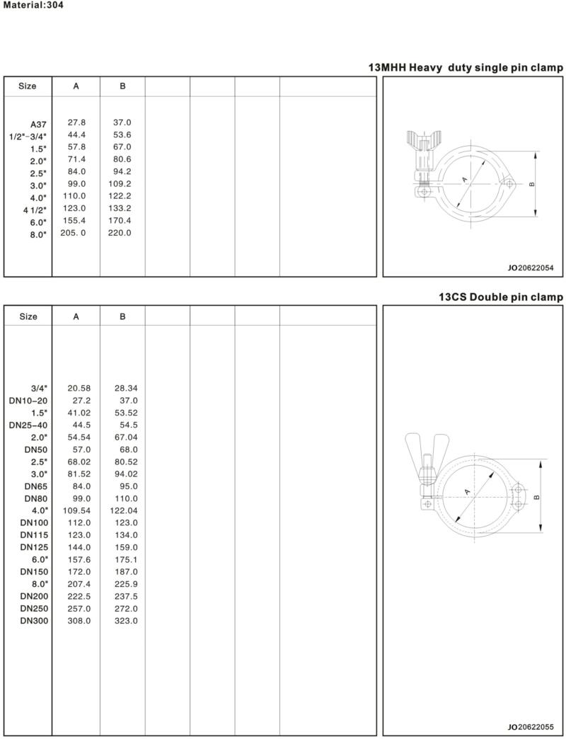 Sanitary Tri Clamp Set Fittings