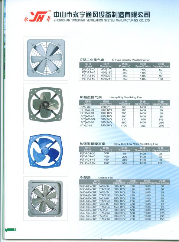 Metal Industrial Ventilation Fan/Heavy Duty Electric Fan