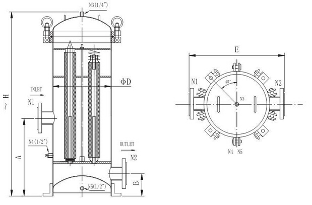 Stainless Steel Water Filter Cartridge Housing