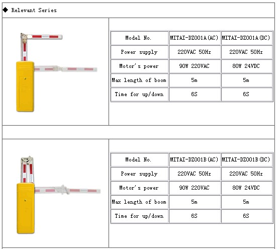 Folding Lever Automatic Parking Barrier Gate