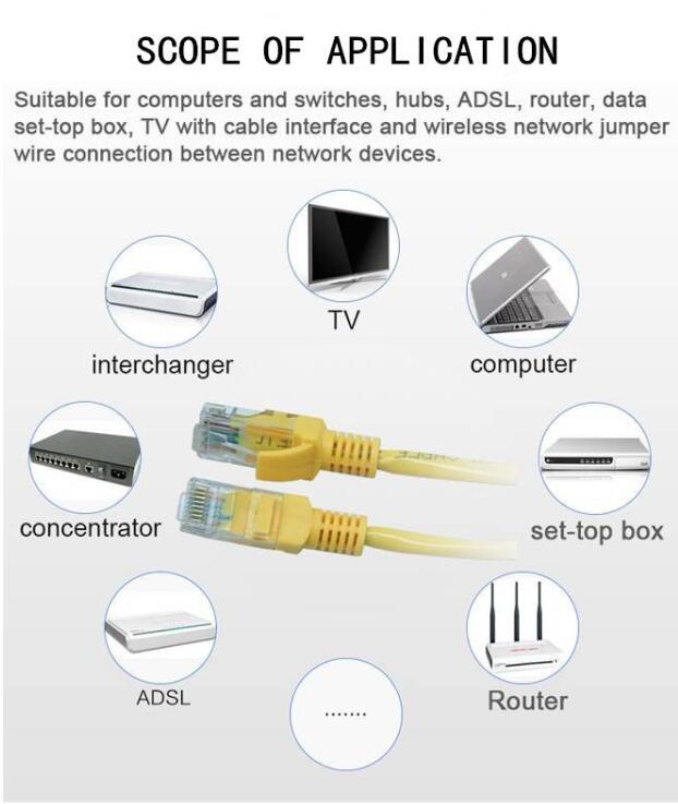 3FT 1m Cat 6A Patch Cord LAN Cable UTP 23AWG