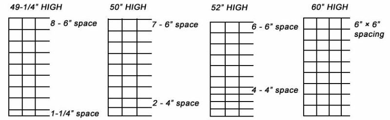 Hot-Dipped Galvanized Cattle Panel Fencing