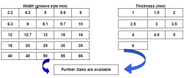 20*2.5 PTFE+Bronze Wear Strips Gst Strips