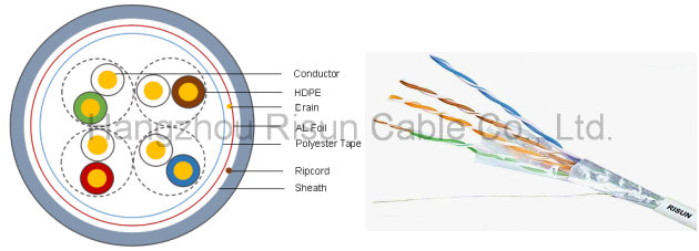 Manufacturer Bc/CCA/CCS/Tc Conductor Network Cable FTP Cat5e Cable