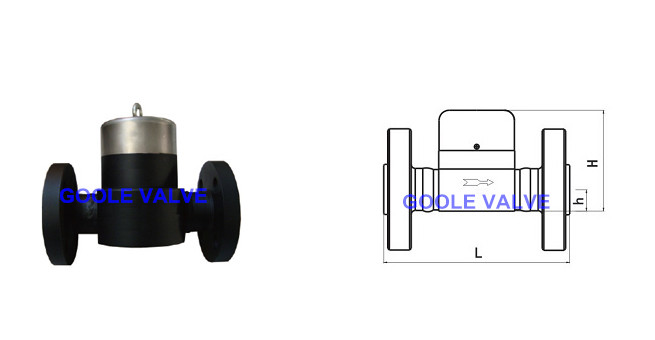 Hr260f High Pressure-Temperature Steam Trap