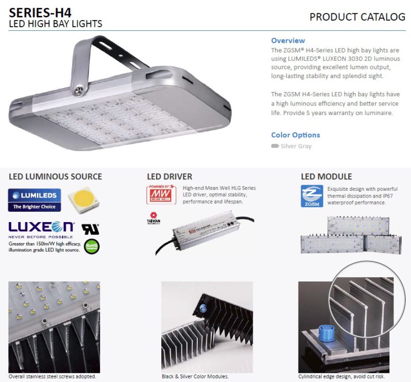 Motion Sensor 200W LED High Bay Light From 40W to 240W LED Bay Light with UL Ce Approved