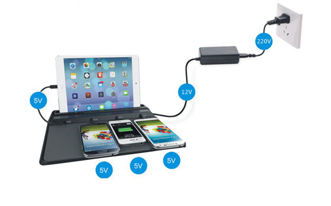 4 Ports USB Fast Charging Station AC100-240V Charger for Mobile Phone and Tablet PC