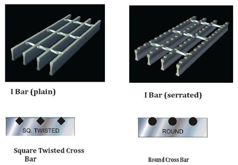 High Quality Steel Grid Surface Treatment Is Galvanized