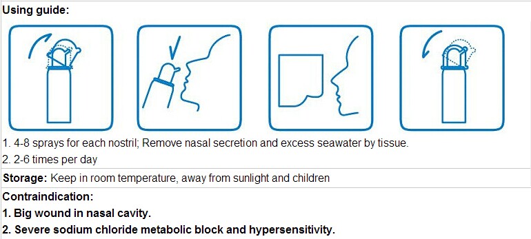 Nasal Cleaner Physiological Seawater Spray