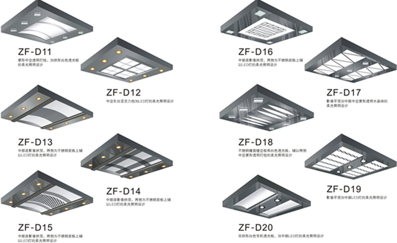 Gearless Panoramic Elevator for Indoor and Outdoor