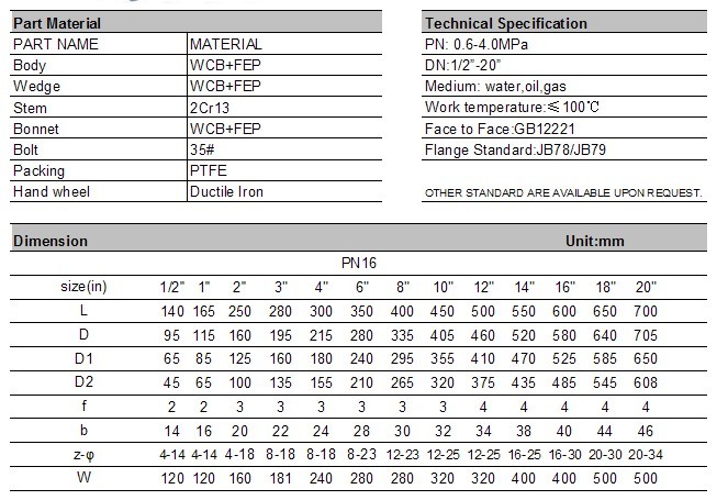 Anticaustic Anticorrosive FEP Lined Gate Valve