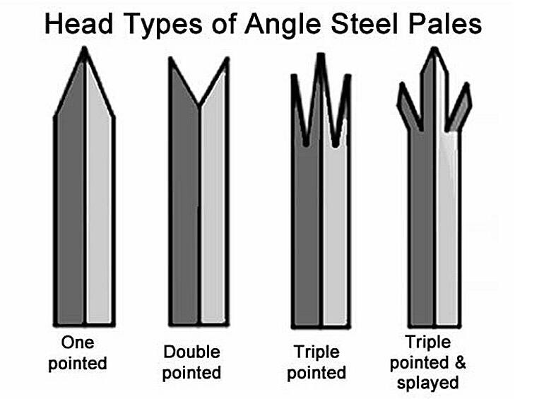 High Quality Wrought Iron Security Fence for Hot Sale