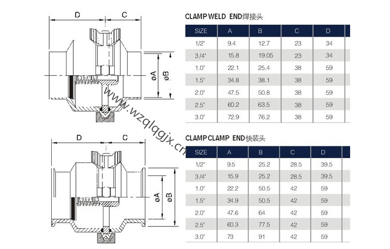 Stainless Steel Sanitary Clamped Check Valve