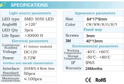 Kj5050 LED Module with 12V (GNL-CLM-KJ5050)