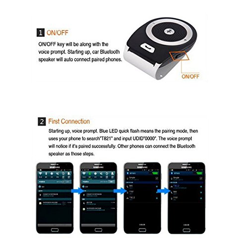 Bluetooth in-Car Speakerphone Great Sound Jabra Quality Handsfree Car Kit with DSP HD Sound Superbass