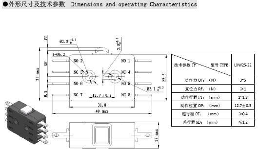 Lxw 25 Series Mirco-Switch