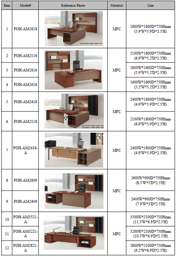 Complete Set White Executive Desk for Manager (FOH-N1818-2)