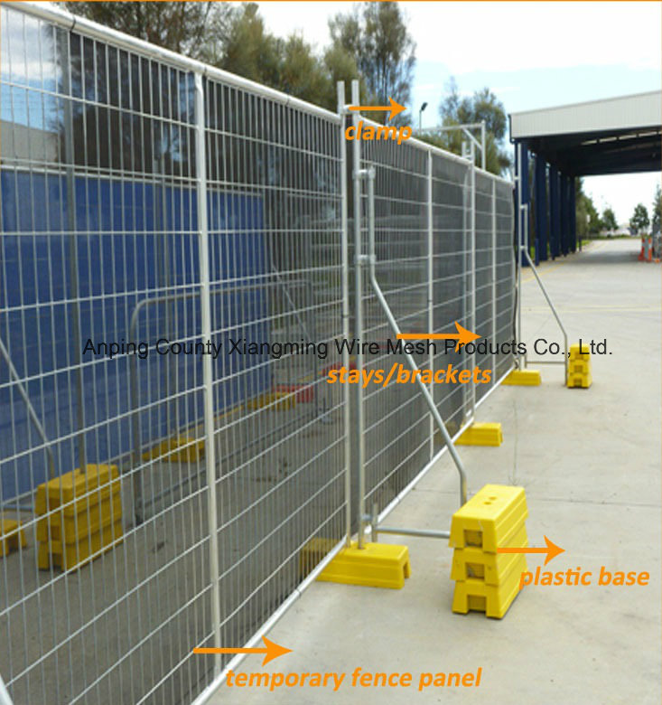 No Dig Temporay Fence with High Quality (ISO9001 and SGS)