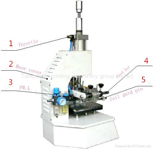 Tam-90-2 Small Pneumatic Hot Stamping Machine