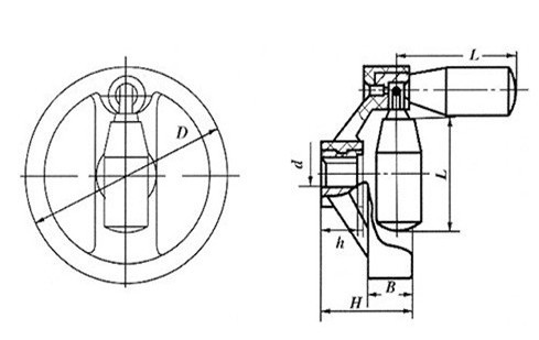 Double Spoke Handwheel for Industrial Machines