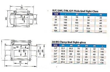 Sanitary Stainless Steel Tri Clover Clamped Sight Glass