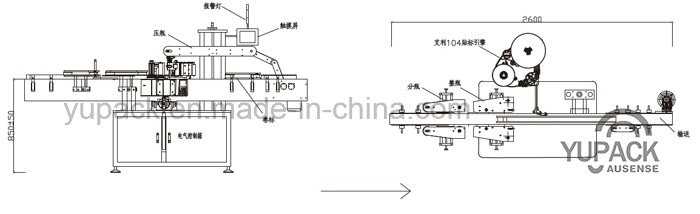 One Label for Different Sides Tag Surround Labeling Machine