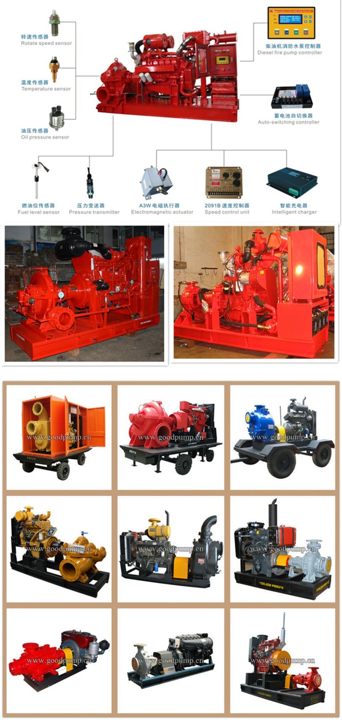 Fire-Fighting Water Pump with Diesel Engine