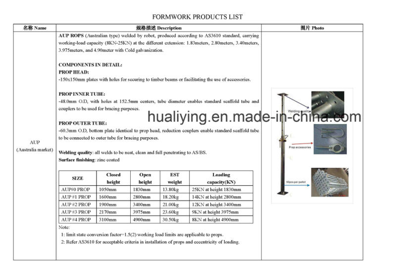 Popular Acrow Props/Scaffolding to Australia/Newzealand