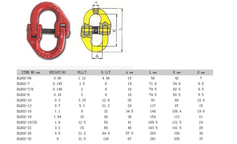 Forged Parts for Barrel Hook