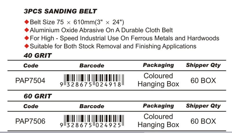 Steel Grinding Tools Sanding Belt Wood, Metal