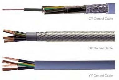 Multi Core PVC Shielded Flexible Control Cable  300/500V and 450/750V