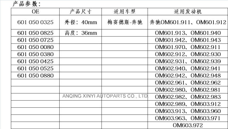 Auto Parts Valve Tappet for Benz Bz601 OEM 601 050 0325