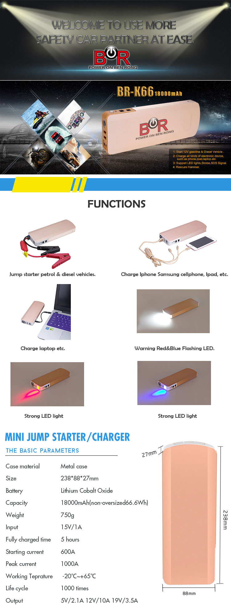 The Unique Jump Starter 18000mAh for 12V Gasoline and Diesel