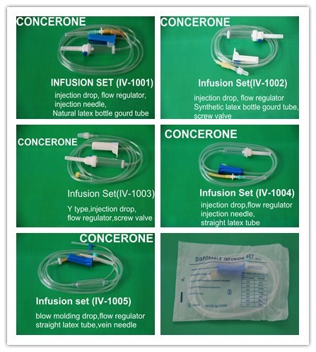 Disposable Infusion Set with Burette