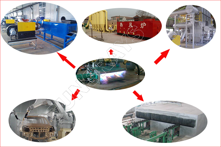 Best Sale Burner Air Burner for Textile Industry Drying