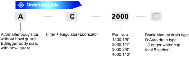 F. R. L Pneumatic Air Combination