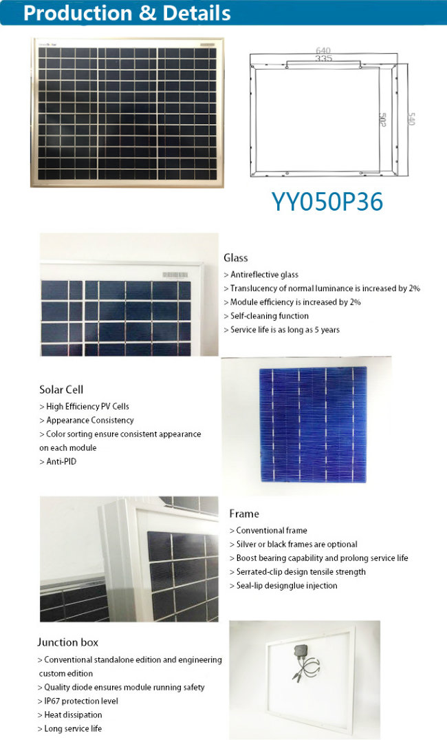 50W Poly Solar Panel for Street Lights and Camping