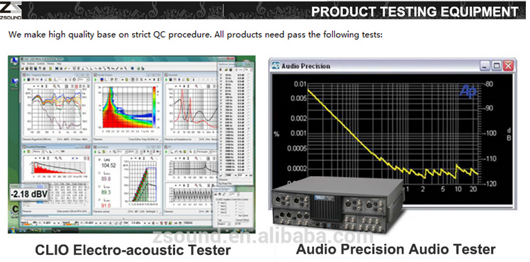 PRO Audio 450W Transformer Power Amplifier