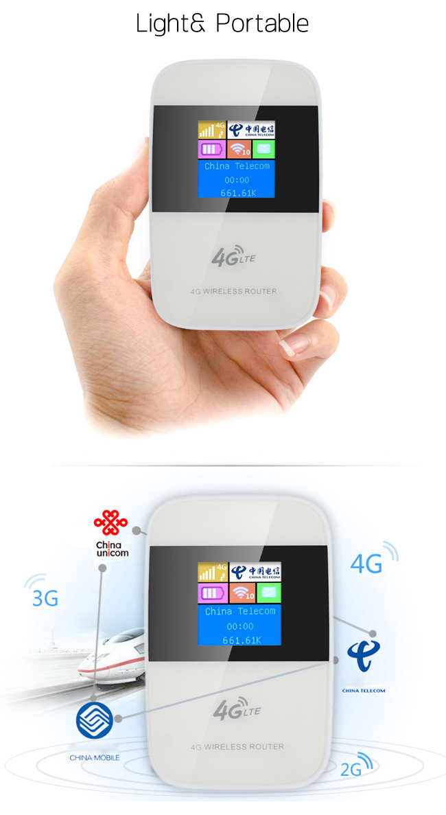 4 G WiFi Router with Wireless Devices