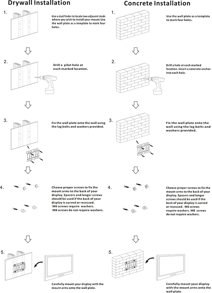 Super Slim Design Fixed Mount for Large Flat Panel Television