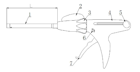 China Manufacturer of Endo Linear Cutter Stapler