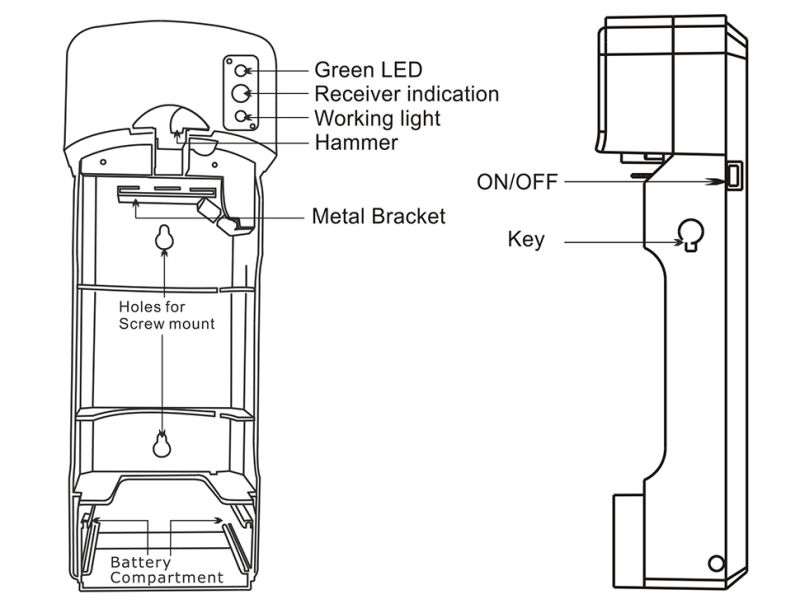 Bathroom Automatic Perfume Dispenser with Remote Control (V-870R)