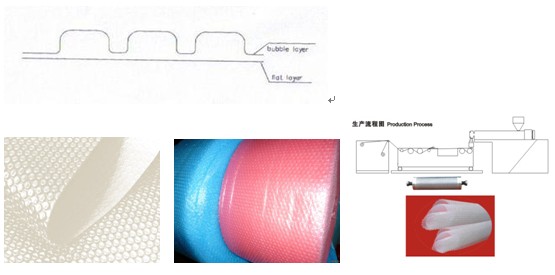 Air Bubble Film Machine (one extruder) 2 Layer (CE)