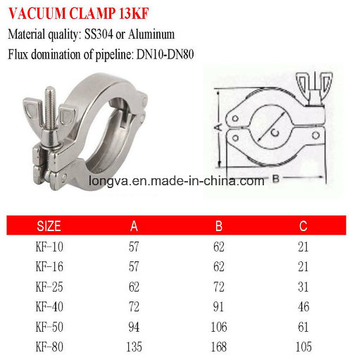 Wenzhou Foog Grade Stainless Steel Vacuum Clamp