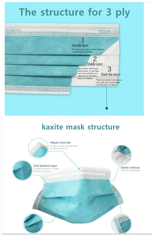 Round Ear Loop 3ply Medical Disposable Nonwoven Face Mask