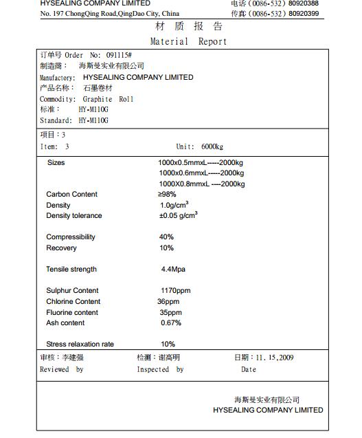 Expanded Graphite Sheet/Roll