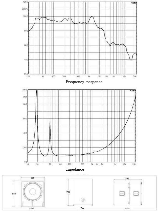 Zsound S118h Mono 18 Inch PA Audio Commercial Sub Bass Loudspeaker System