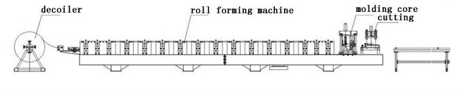 New Design Closed Decking Floor Panel Roll Forming Machine