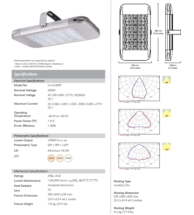 UL Dlc cUL SAA 200 Watt Mean Well Driver LED High Bay Light for Warehouse