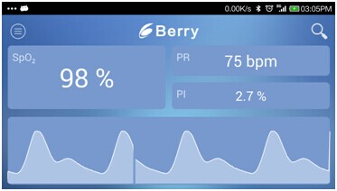 USB Pulse SpO2 Oximeter for Mobilephone